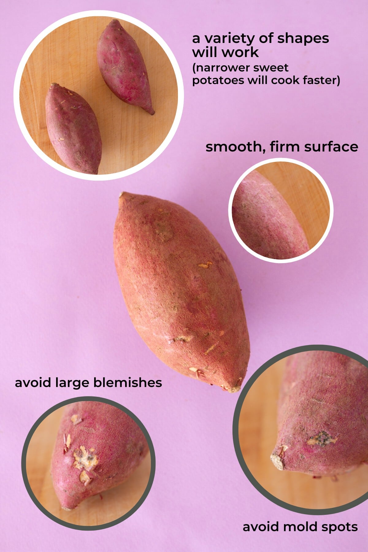 A Japanese sweet potato on a purple background with closeup photos and text showing visual cues to look for (a variety of shapes will work; narrower sweet potatoes will cook faster, a smooth and firm surface) and visual cues of what to avoid (large blemishes and mold spots).