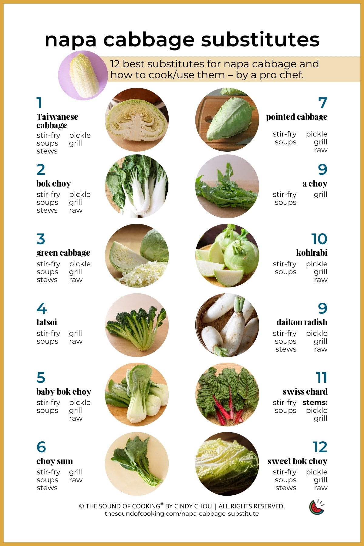 Two columns of the 12 napa cabbage substitutes mentioned in this article with their corresponding photos, vegetable names, and a list of how to cook or use them (such as stir-fry, soups, stews, pickle, grill, or raw).